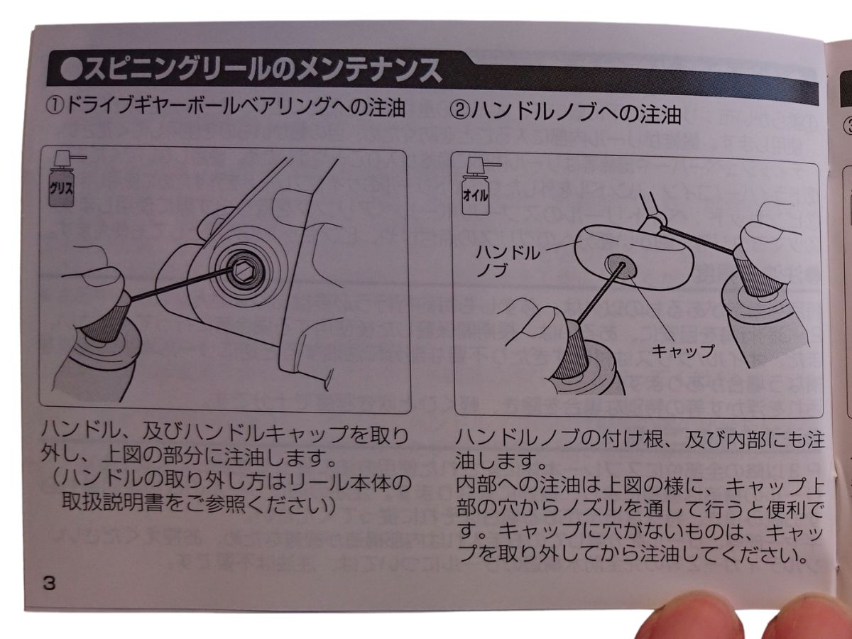 説明書:ハンドルへの注油