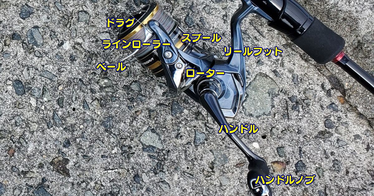 リールの各部名称